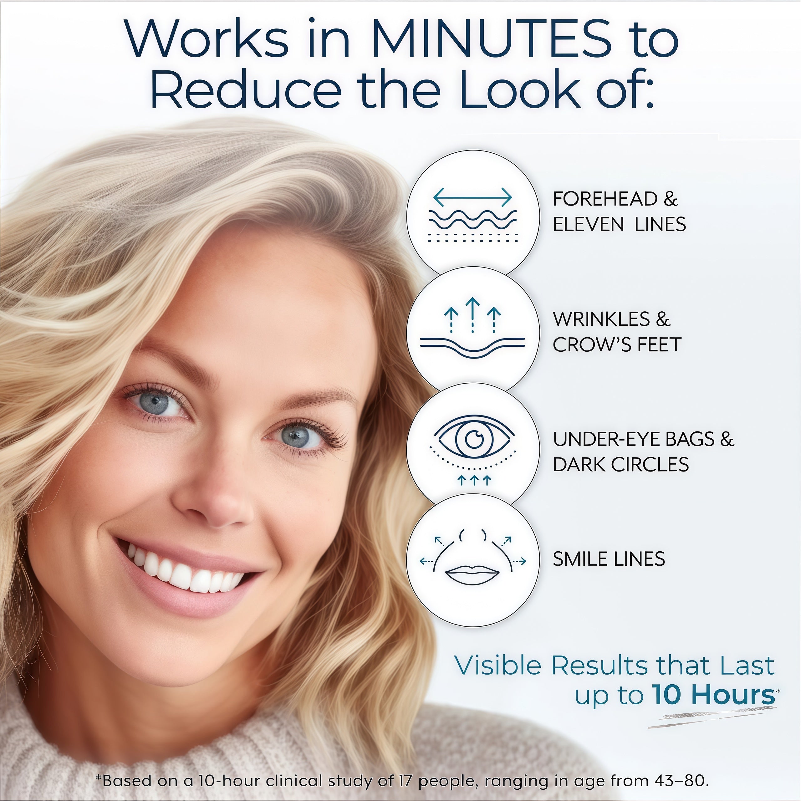 Plexaderm Rapid Reduction Serum - Visibly Reduces Under-Eye Bags & Wrinkles