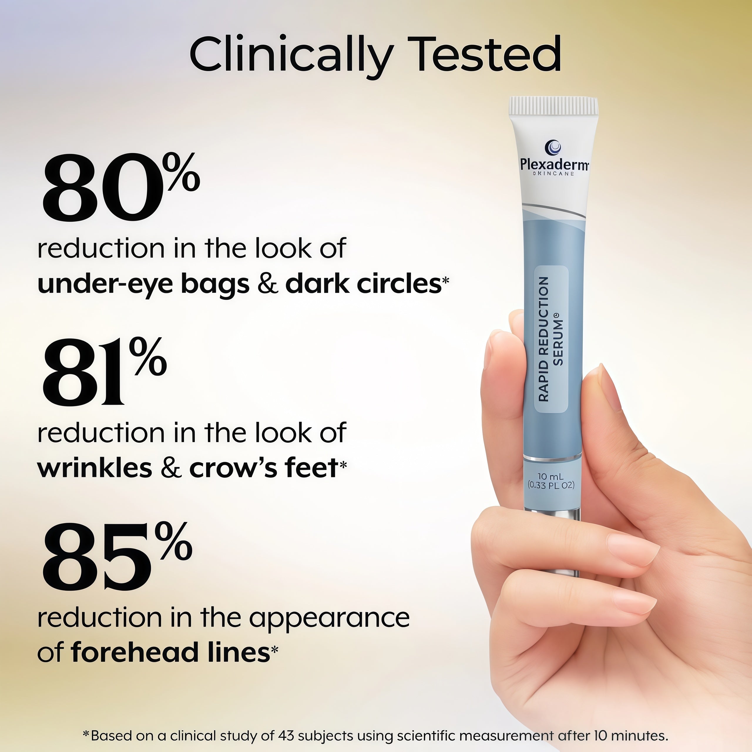 Plexaderm Rapid Reduction Serum - Visibly Reduces Under-Eye Bags & Wrinkles