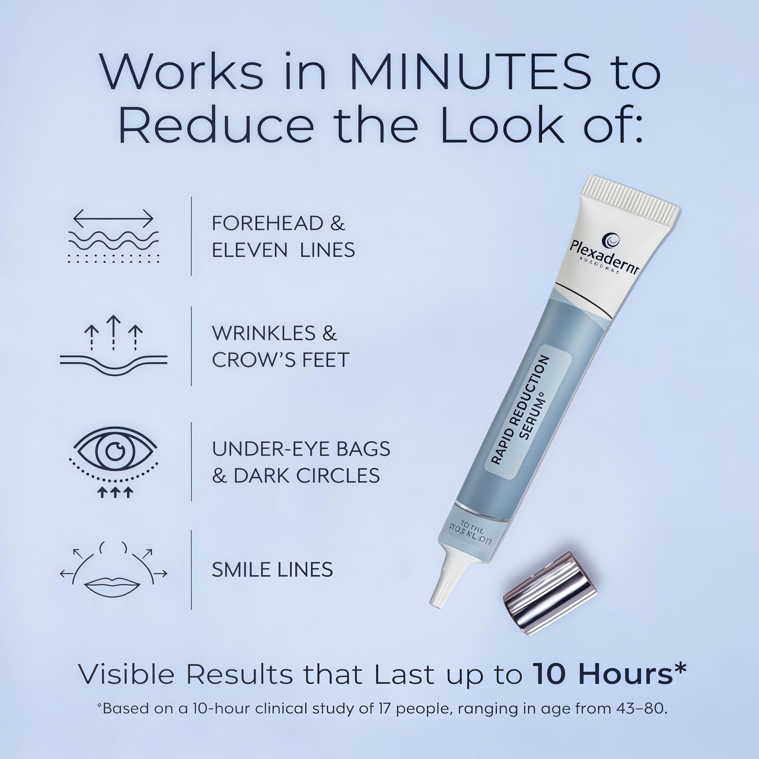 Plexaderm Rapid Reduction Serum - Visibly Reduces Under-Eye Bags & Wrinkles
