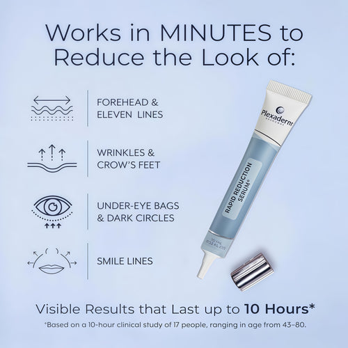 Plexaderm Rapid Reduction Serum - Visibly Reduces Under-Eye Bags & Wrinkles